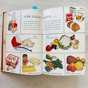 Vintage “Woman’s Home Companion Cookbook” 1946 - Over 900 Recipes Post WWII